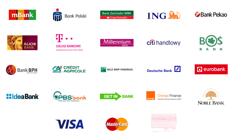 PayU bank logos