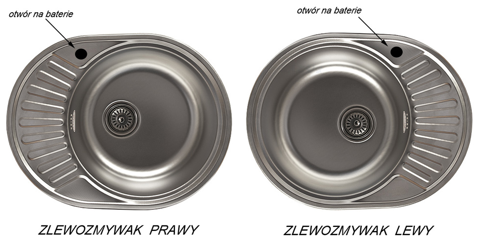 zlew_lewy_prawy zlewozmywak