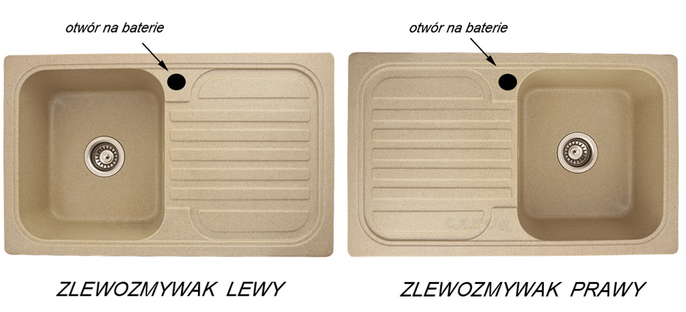 zlew_lewy_prawy