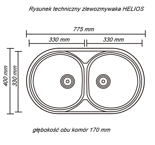 zlew ares techniczny