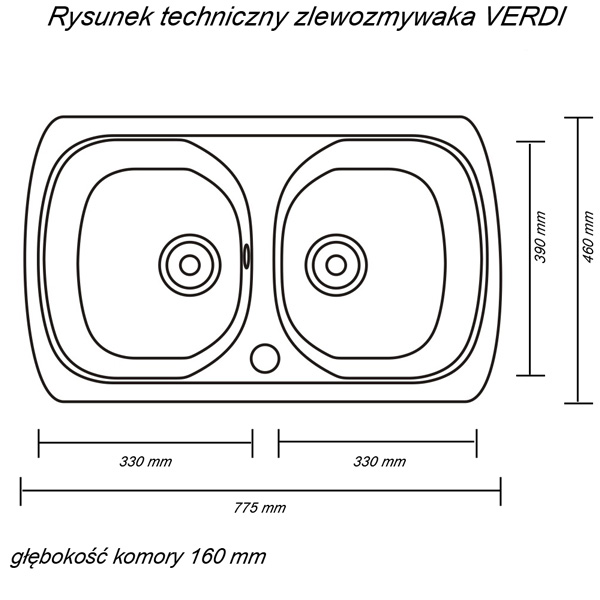 zlew ares techniczny