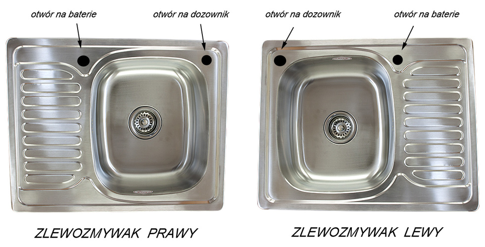 zlew_lewy_prawy zlewozmywak 