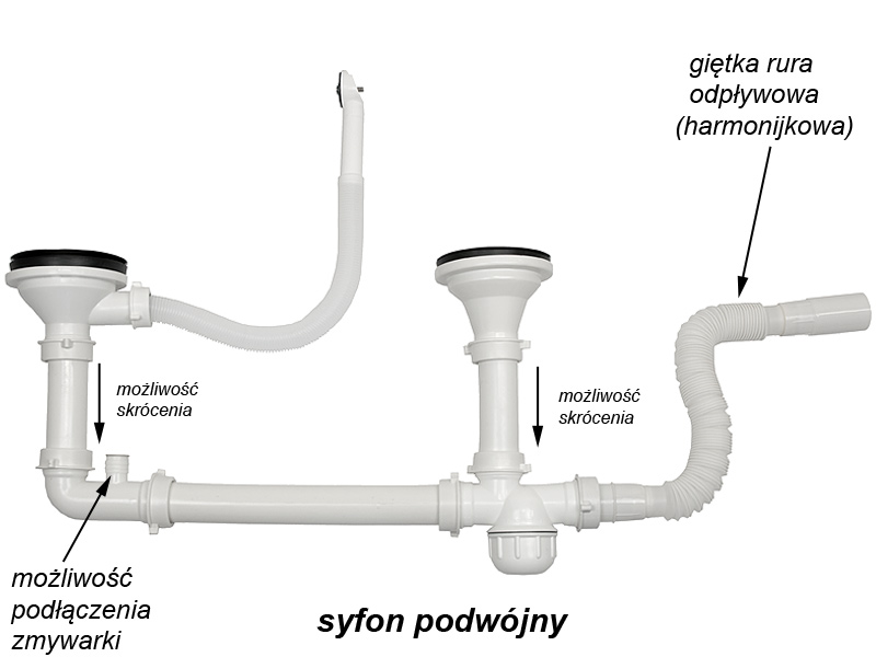 zlew syfon podwojny